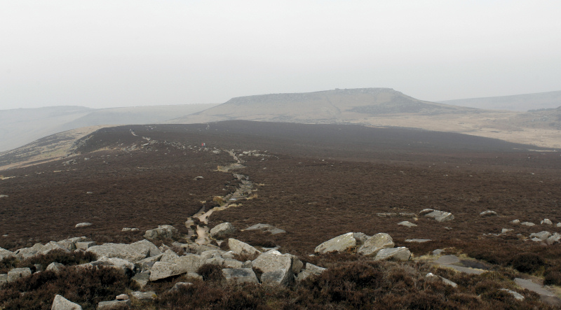 Higger Tor Higger Tor
